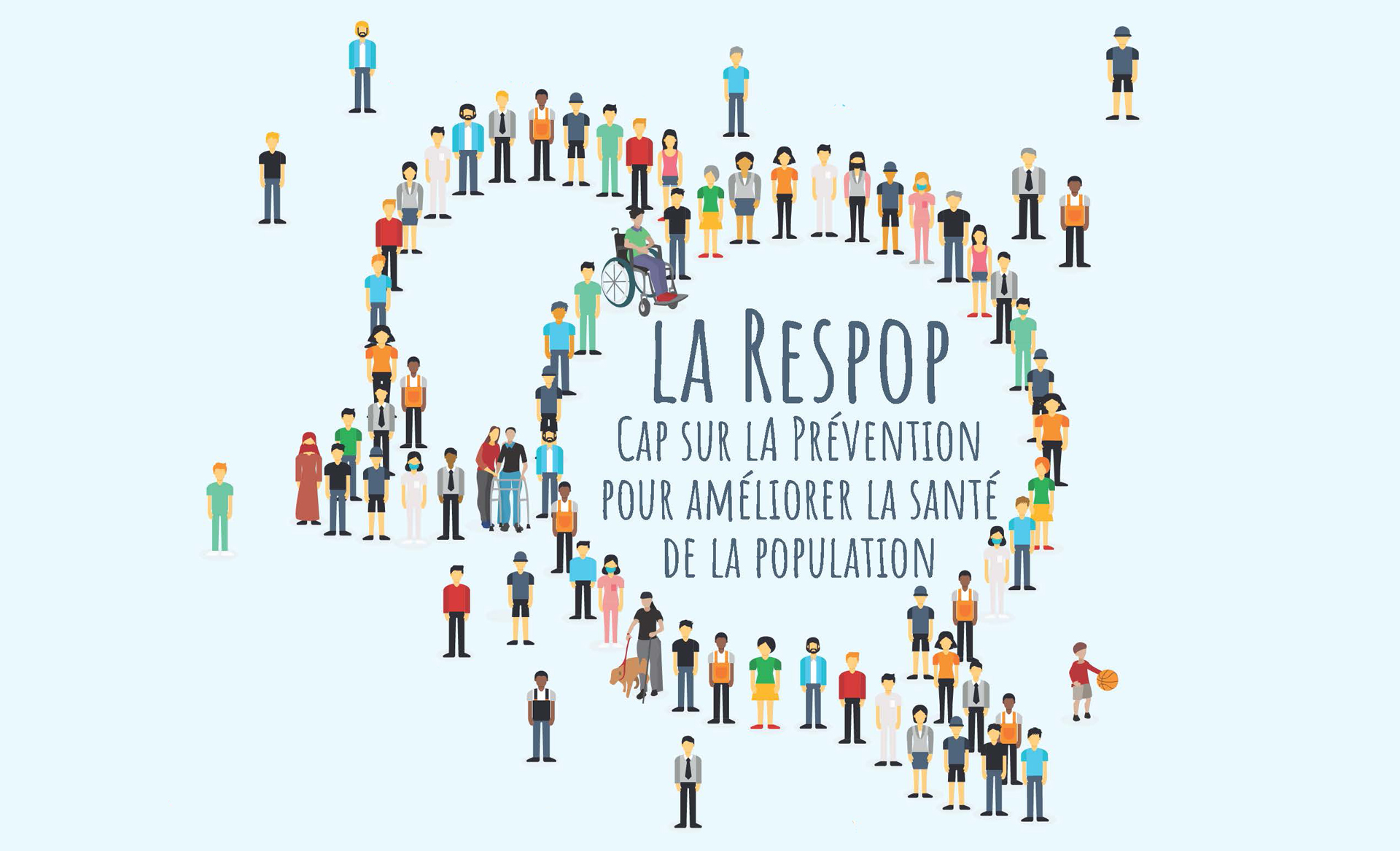 respop